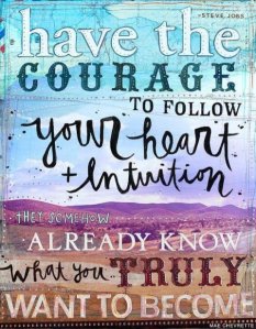 heart-intuition